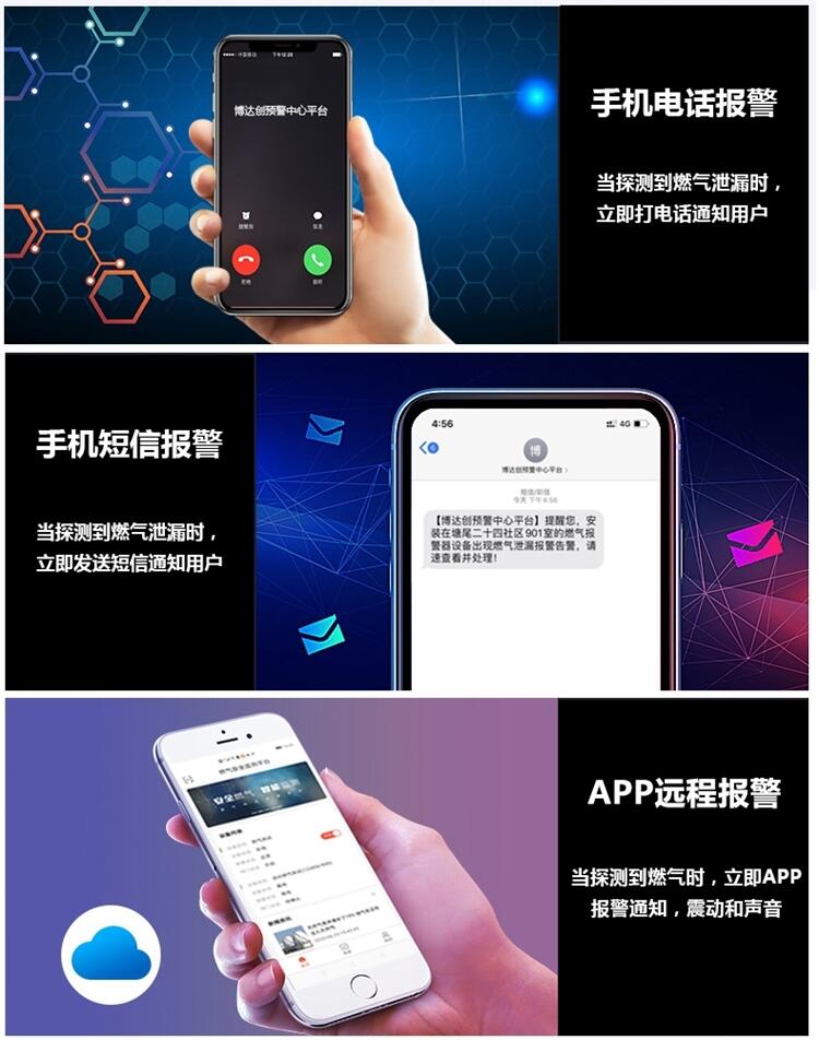 無(wú)線(xiàn)商鋪燃?xì)獍踩綔y(cè)器 短信通知