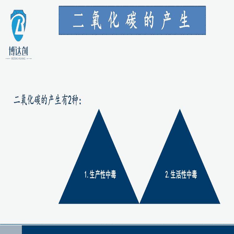 有害氣體濃度分析檢測儀 發(fā)貨快