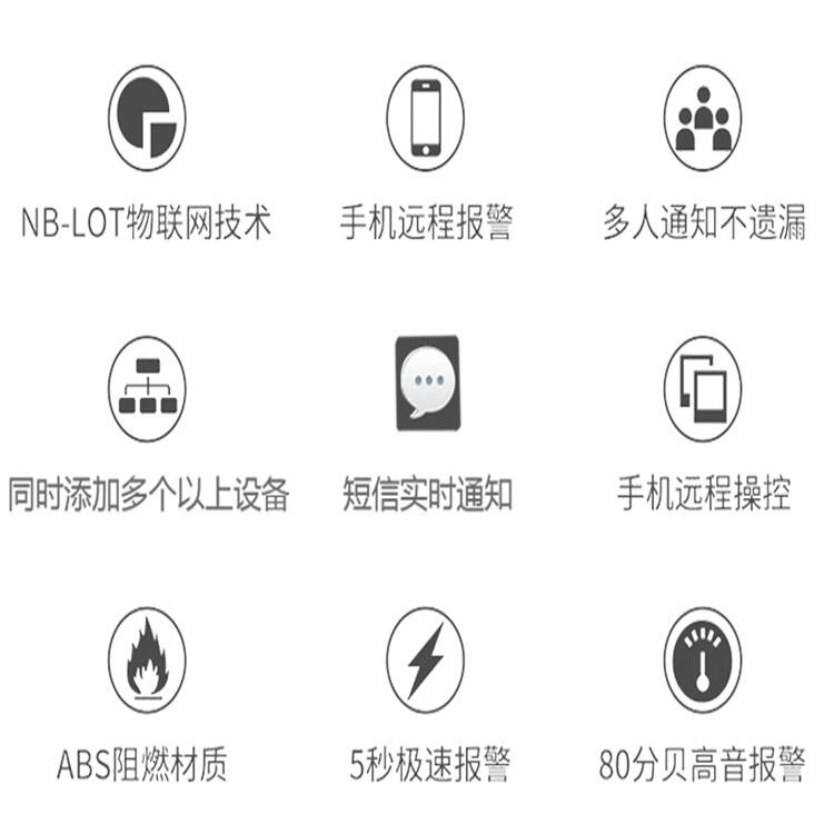 智能型 煤氣報警器， 耐用