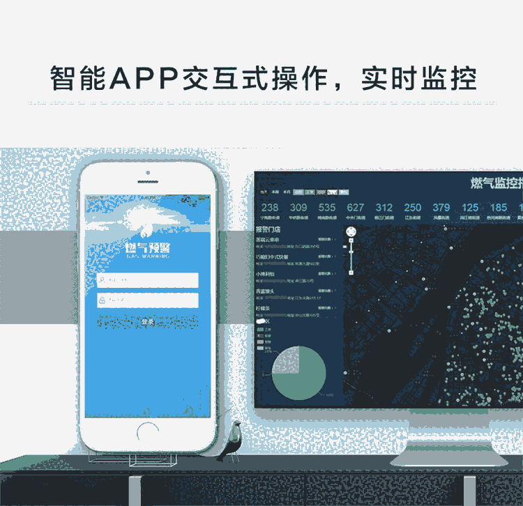 無(wú)線(xiàn)商鋪燃?xì)獍踩綔y(cè)器 電話(huà)通知