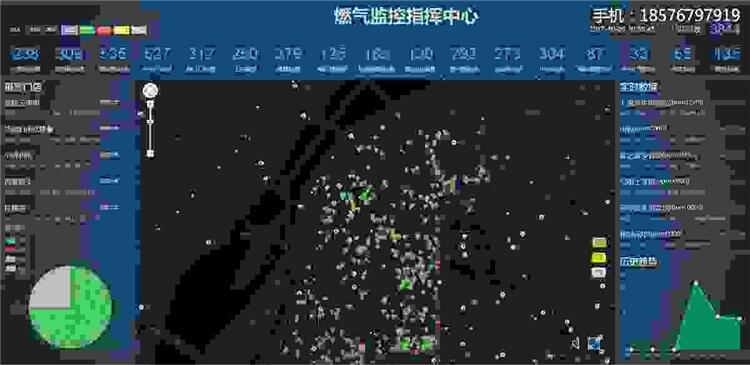 無(wú)線(xiàn)商鋪燃?xì)獍踩綔y(cè)器 防水